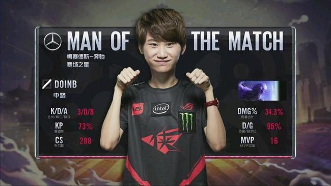 攻与控球优 攻与控球优