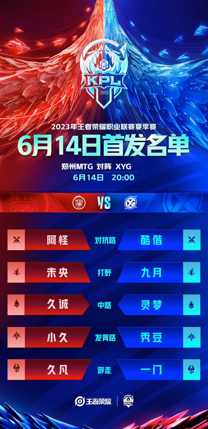 手引导与货